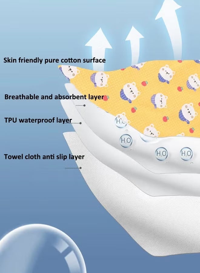 Berma Baby 60x80cm Extra Large Reusable & Washable Waterproof Pads - Multi-Use Bed & Crib Protector for Baby, Elderly Incontinence, Pet Accidents - Image 2